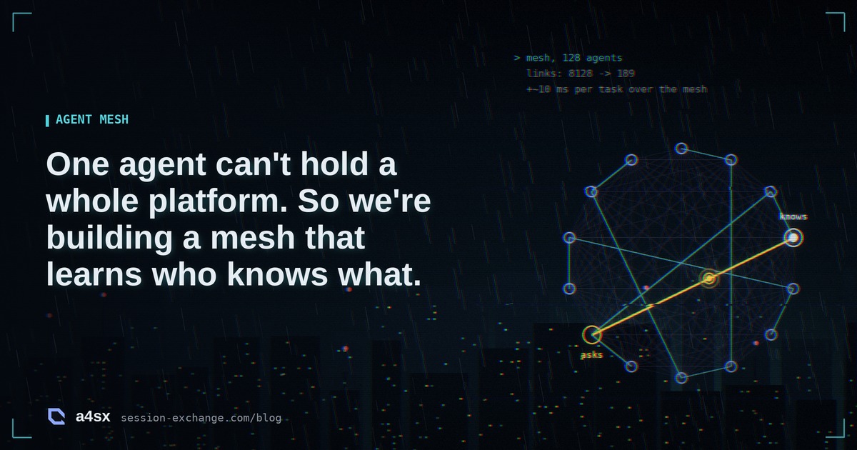 Neon illustration: a ring of agent nodes over a faint web of all possible links; a few links exist, and a question travels from a node marked asks to one marked knows.